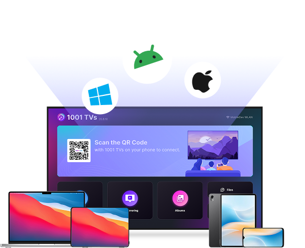 Android TVへのスクリーンミラー