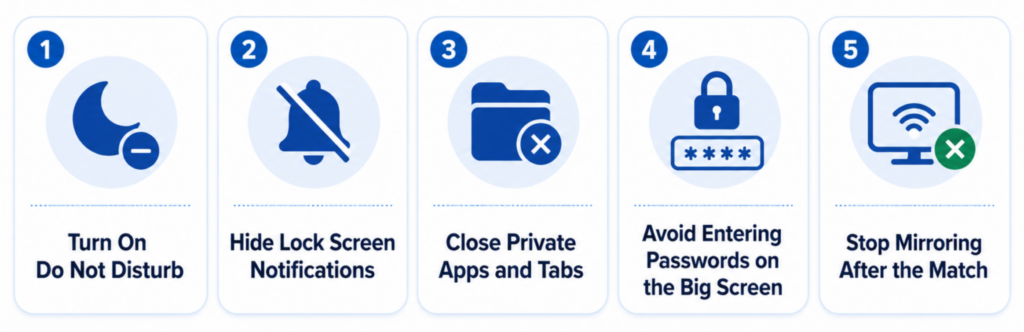 5 Android-to-TV privacy tips